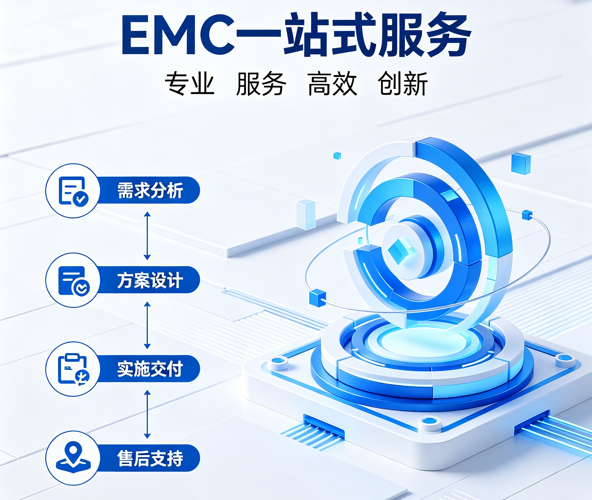 EMC一站式服务